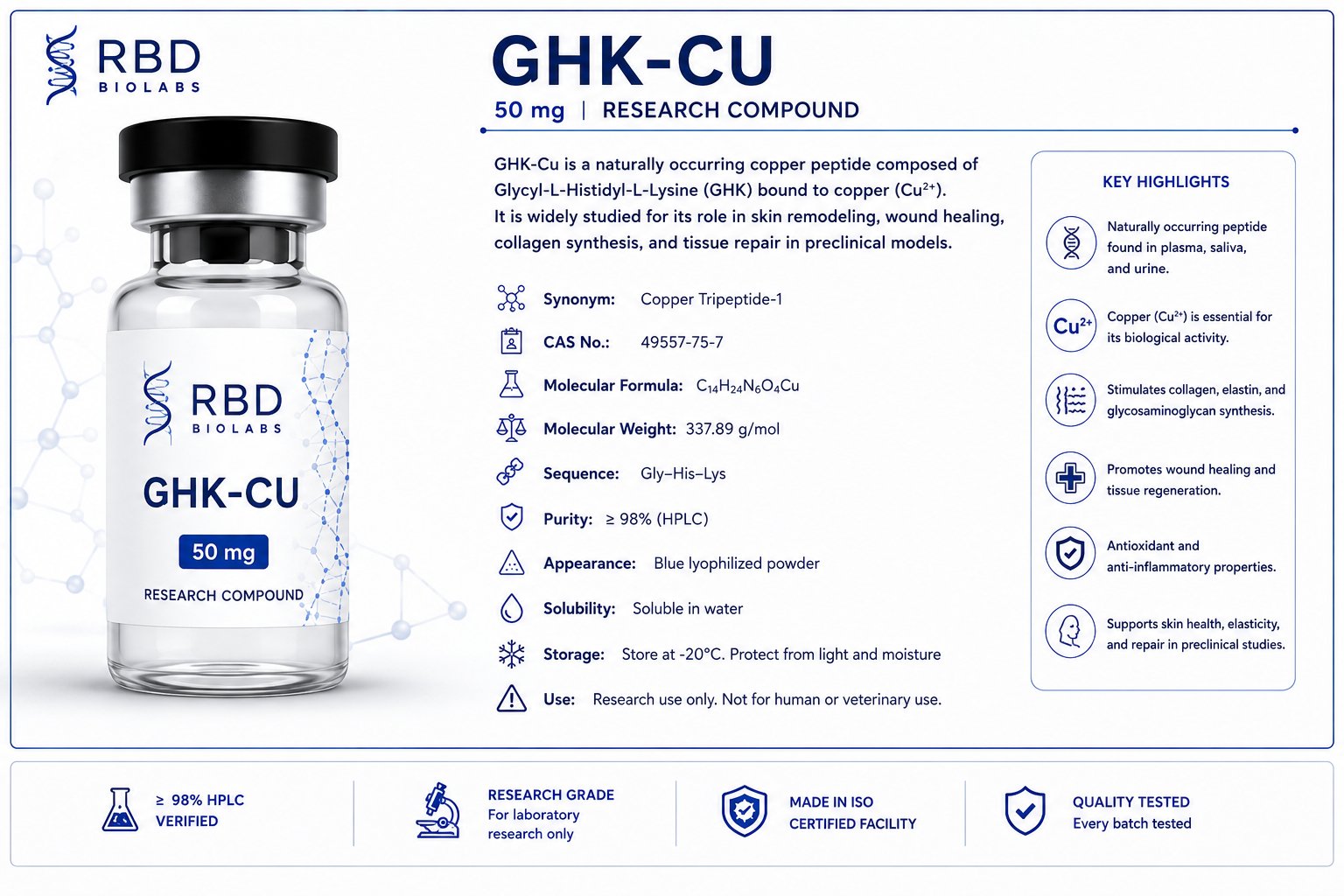 GHK Cu 50MG