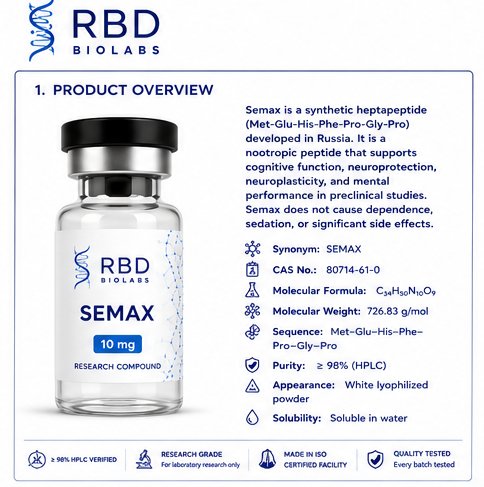 Semax 10 MG