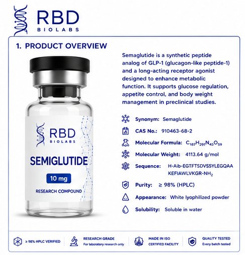 Semaglutide  10MG