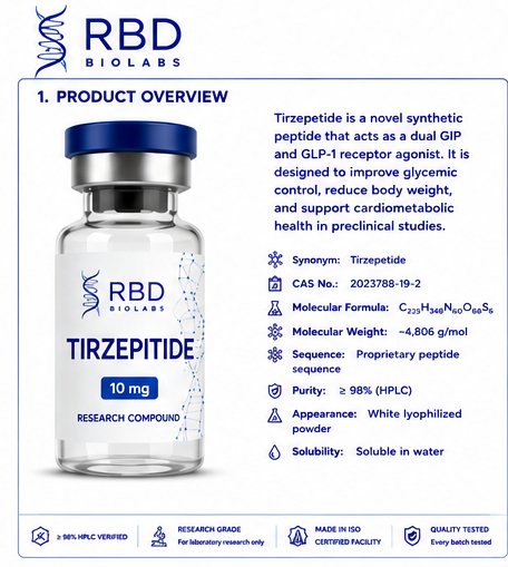 Tirzepatide   10MG